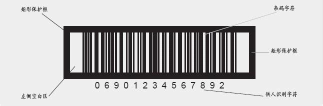 2.jpg 條碼知識介紹之code128條碼