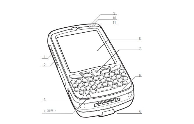 數據采集器怎么使用？